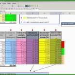 Abc Analyse Excel Vorlage Kostenlos