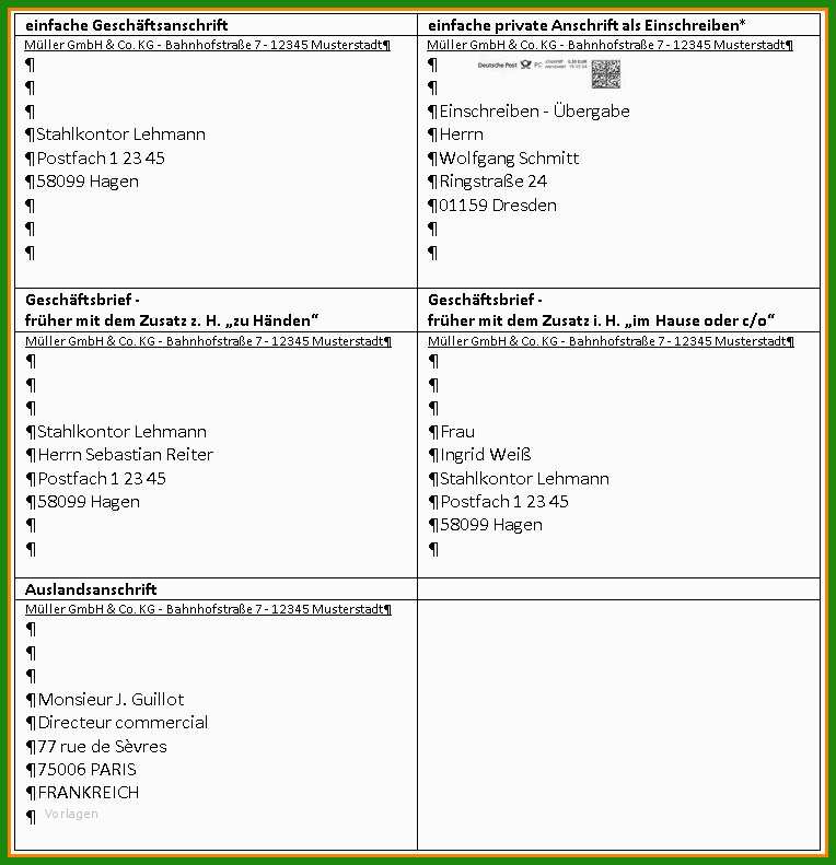 Adressfeld Brief Vorlagen - Kostenlose Vorlagen Zum Download!