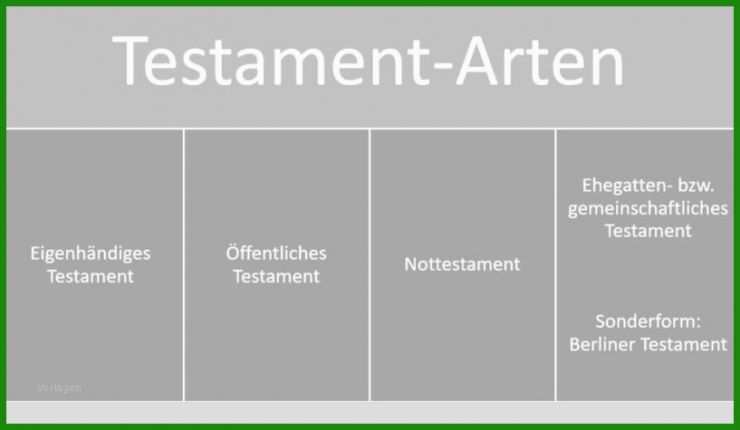 Anfechtung Arbeitsvertrag Muster