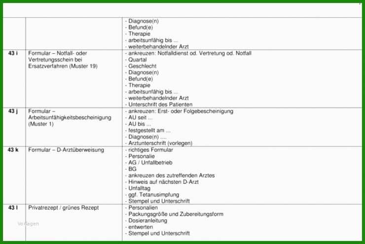 Arbeitsvertrag Fuhrparkleiter Muster