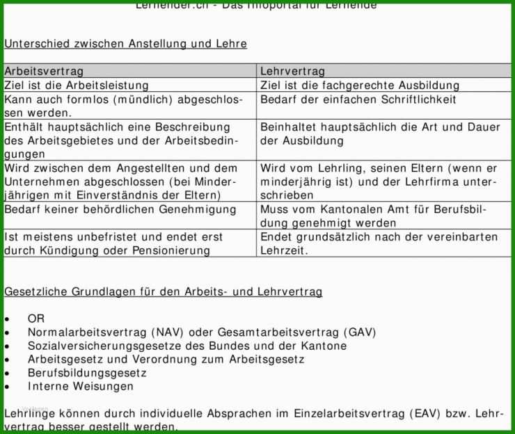 Arbeitsvertrag Für Schwerbehinderte Muster