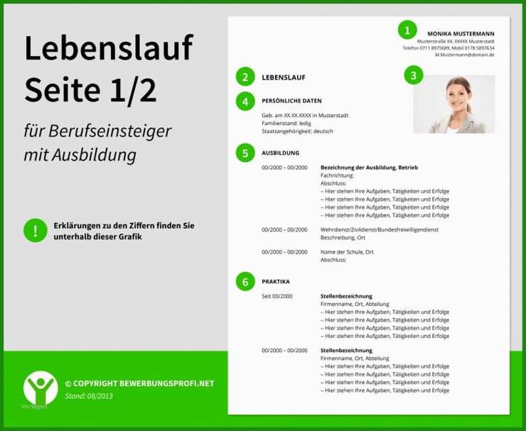 Arbeitszeugnis Auszubildende Muster