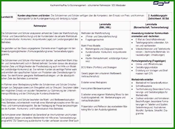 Arbeitszeugnis Geburtsname Muster