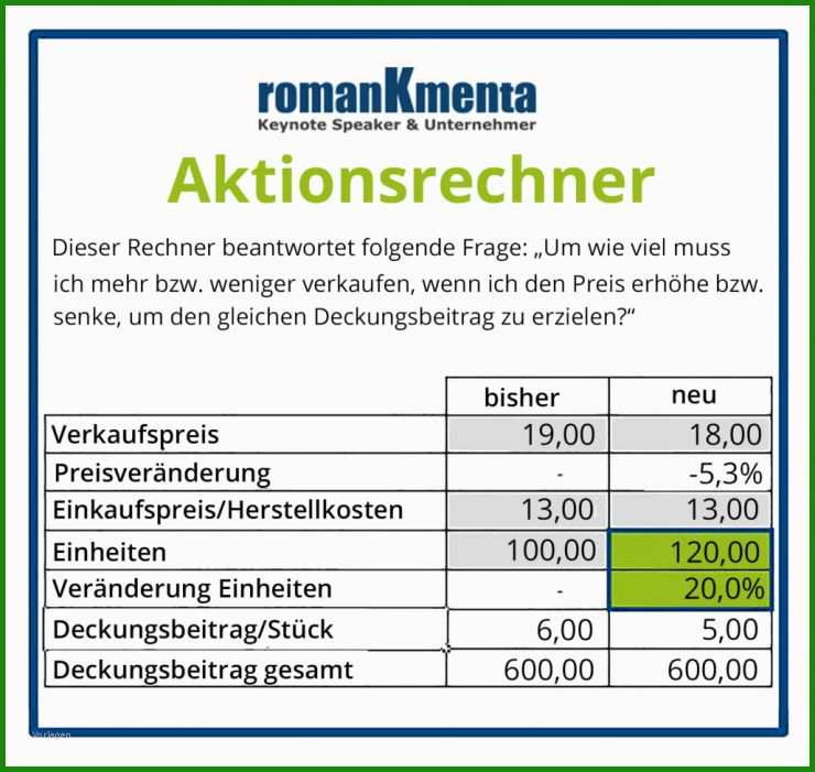 Arbeitszeugnis Nachfordern Muster