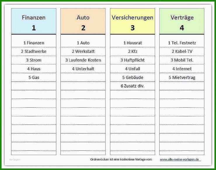 Auto Verkaufen Rechnung Muster