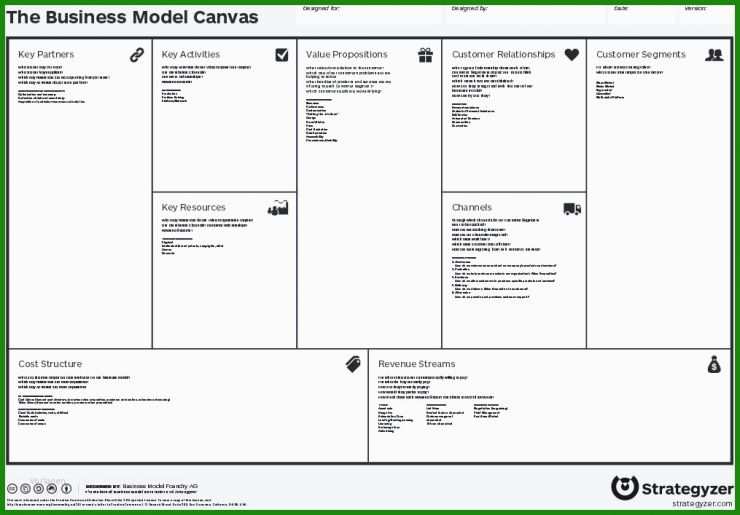 Businessplan Canvas Vorlage