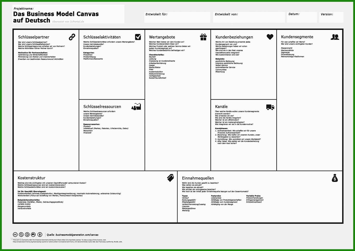 business plan deutsch vorlage