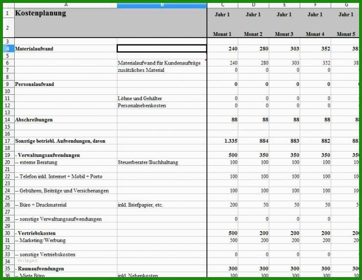 Businessplan Friseur Muster Kostenlos