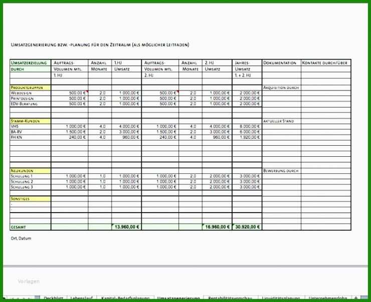 Businessplan Muster Doc