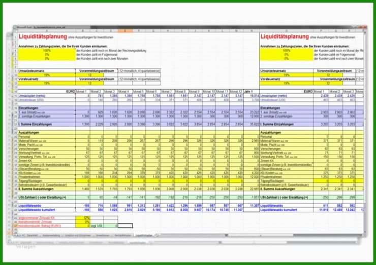 Businessplan Muster Verkauf