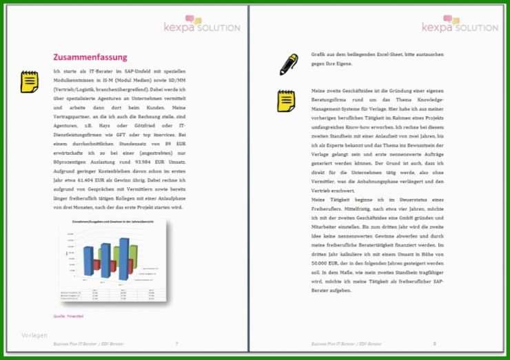 Businessplan Vorlage 2016