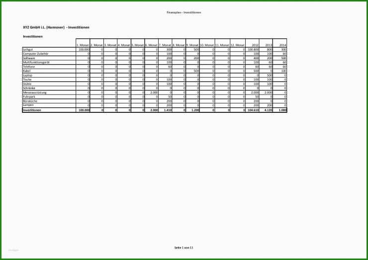 Businessplan Vorlage Hausverwaltung