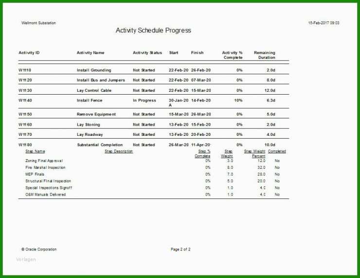 Cd Etiketten Drucken Word Vorlage