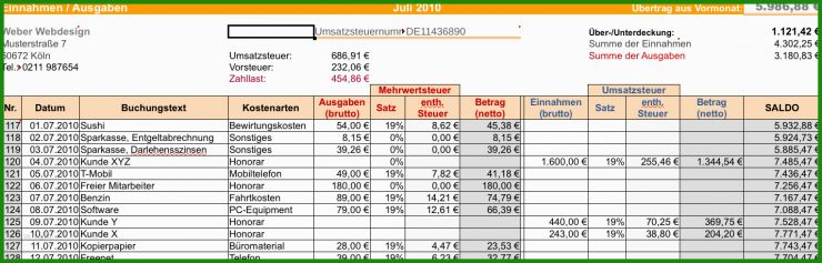 Einnahmen überschuss Rechnung Vorlage Landwirtschaft