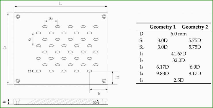 Etiketten Vorlage 70x36