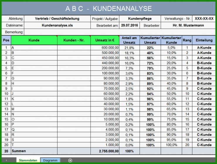 Excel Abc Analyse Vorlage