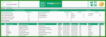 Excel to Do Liste Vorlage Kostenlos