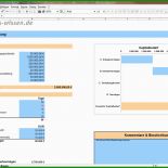 Finanzplan Vorlage Excel Businessplan