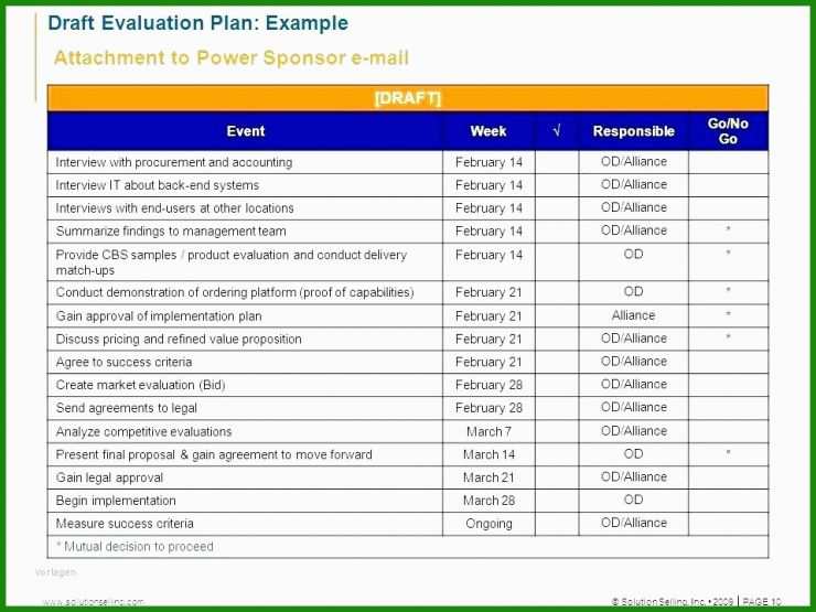 Ihk Muster Businessplan