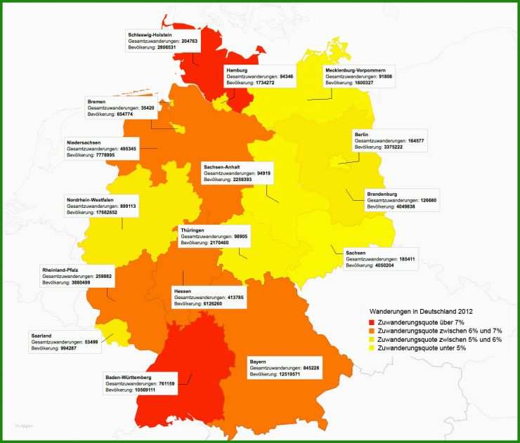 Kabelanschluss Mietvertrag Kündigen