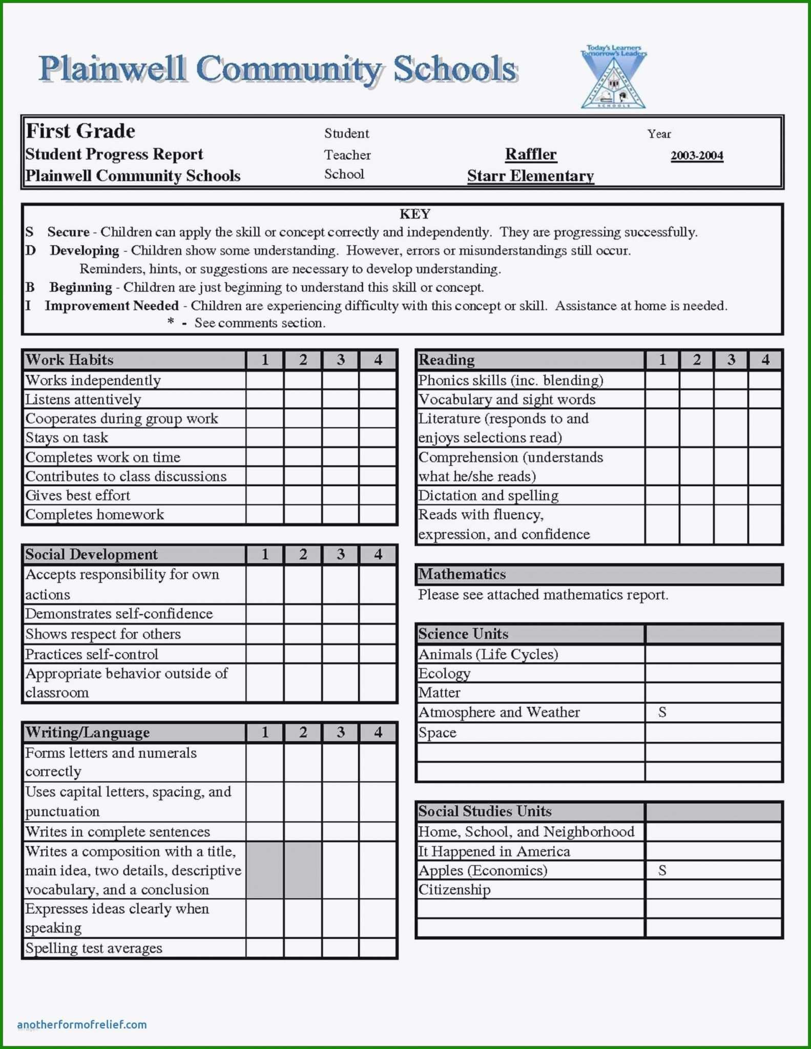 Vanessa Sparks Report Card