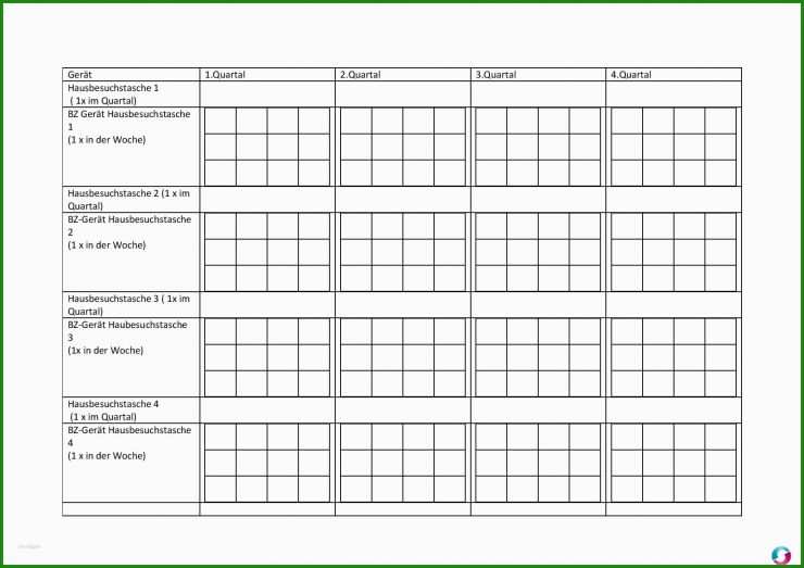 Muster Arbeitszeugnis Praxismanagerin