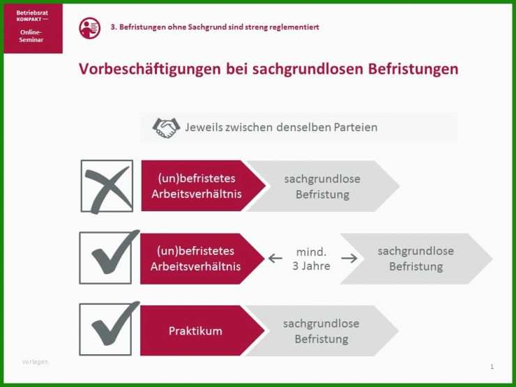 Muster Befristeter Arbeitsvertrag Ohne Sachlichen Grund