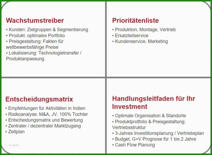 Muster Businessplan Eisdiele