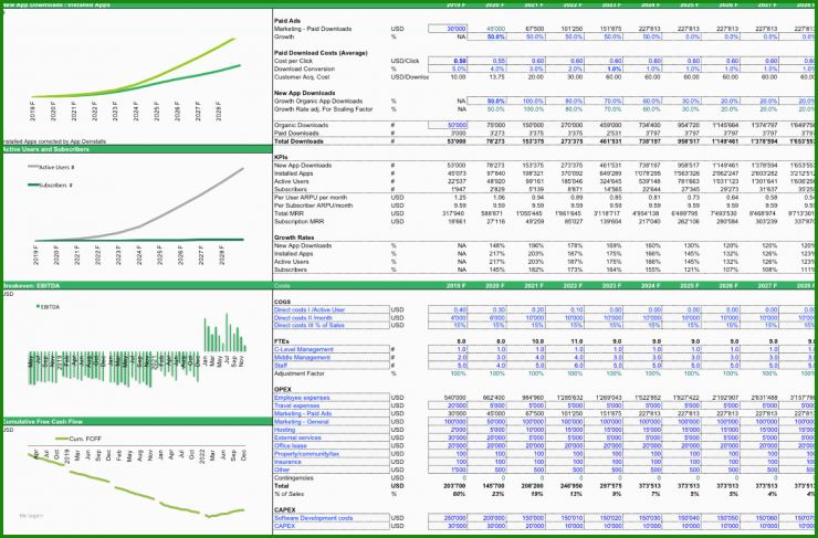 Muster Businessplan Mobile App