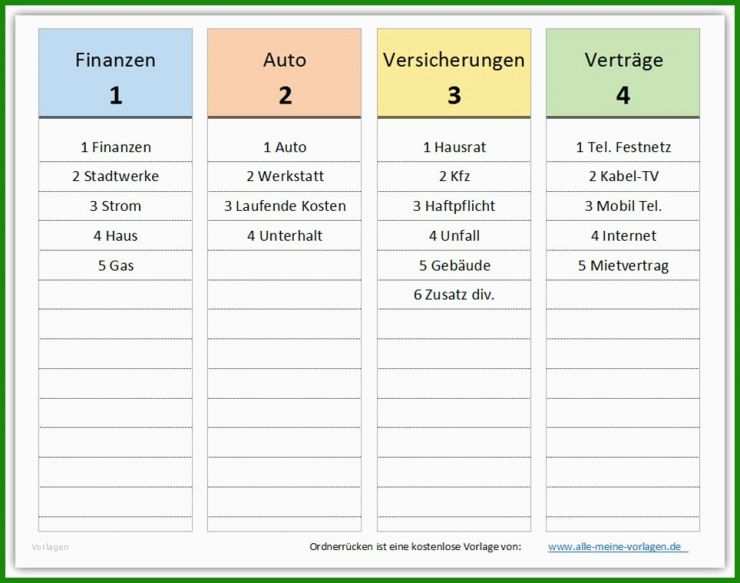 Ordner Etiketten Drucken Word Vorlage