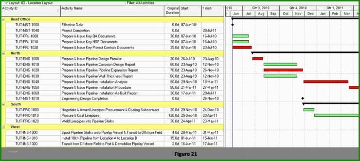 Professioneller Steckbrief Vorlage