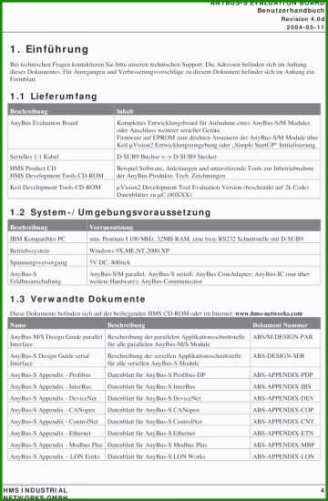 Qualifiziertes Arbeitszeugnis Anfordern Muster - Kostenlose Vorlagen ...