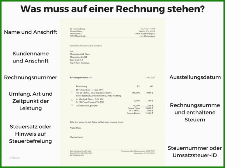 Rechnung Schreiben Ohne Mehrwertsteuer Vorlage