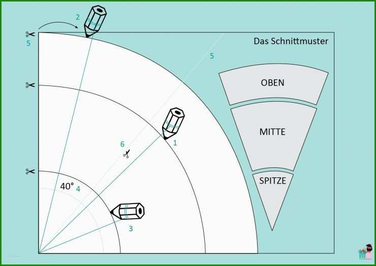 Schultüten Basteln Vorlagen Kostenlos