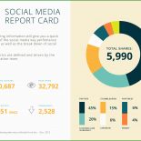 Social Media Report Vorlage