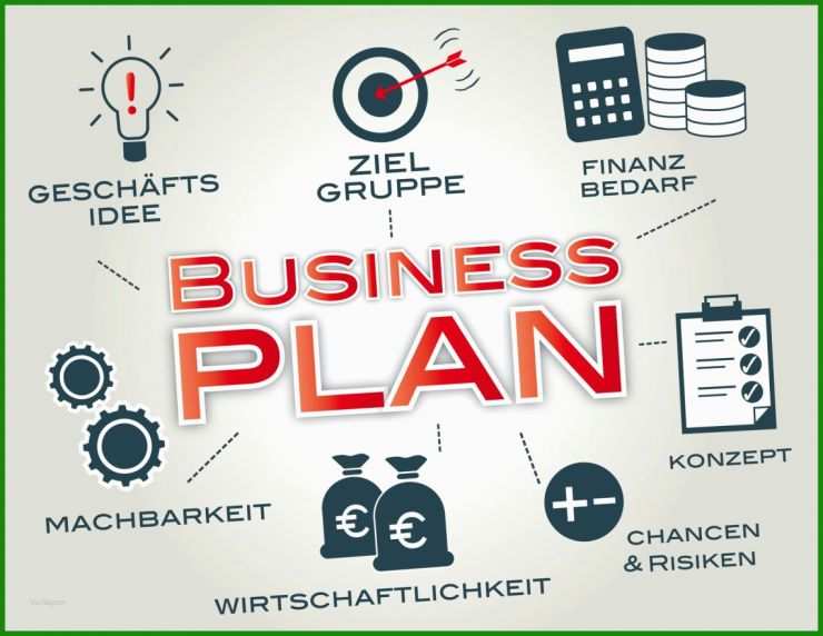 Startup Businessplan Vorlage