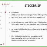 Steckbrief Firma Muster