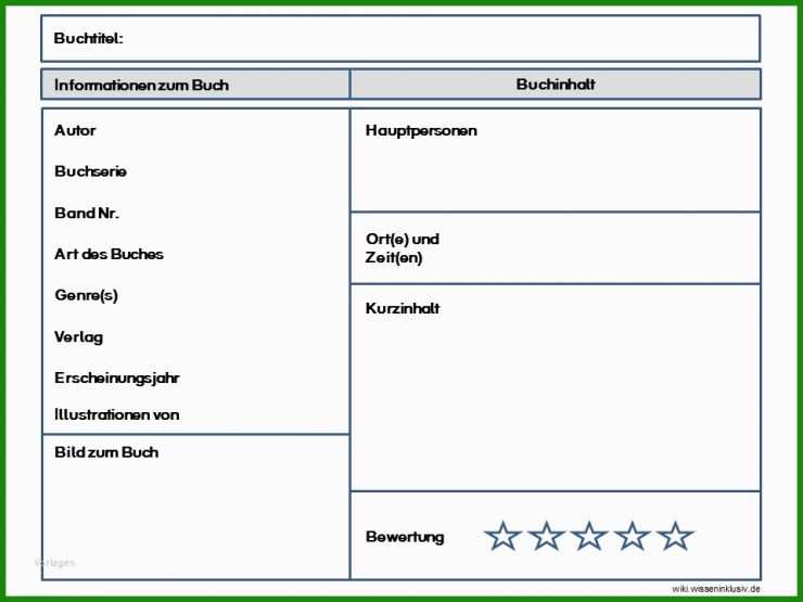 Steckbrief Pflanzen Vorlage