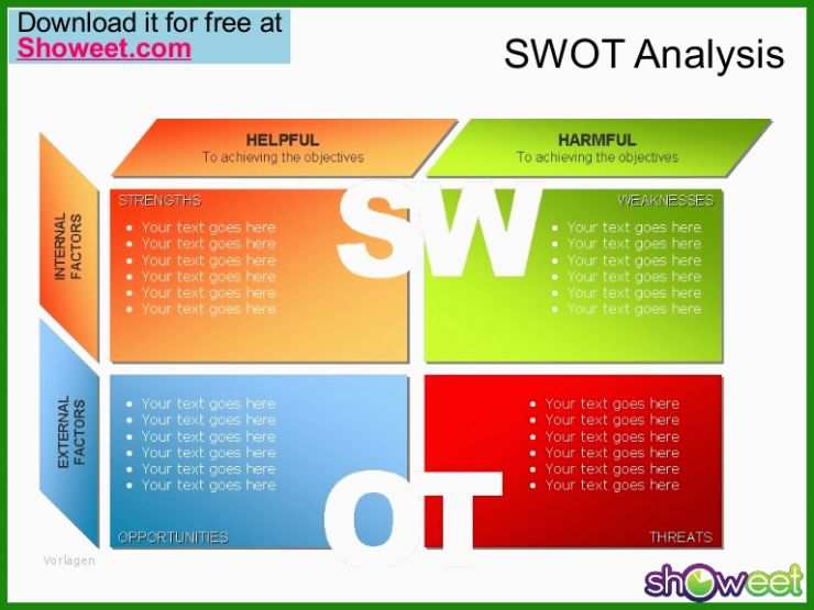 Swot Analyse Powerpoint Vorlage Kostenlos