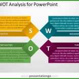 Swot Analyse Vorlage Powerpoint Deutsch