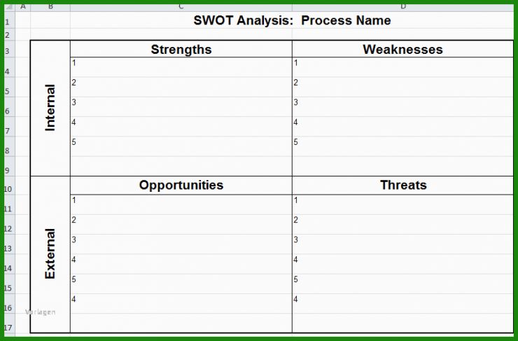 Swot Analyse Word Vorlage