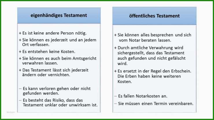 Testament Verfassen Muster Kostenlos