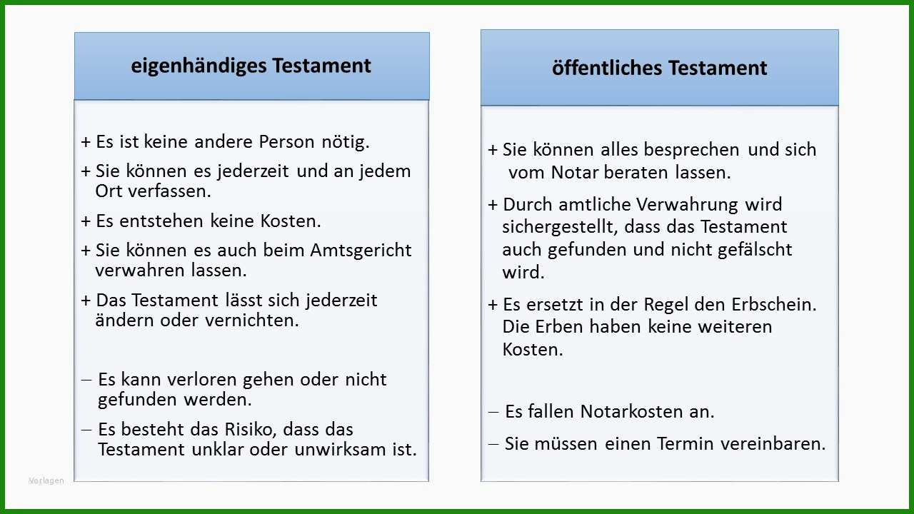 Testament Verfassen Muster Kostenlos - Kostenlose Vorlagen Zum Download ...