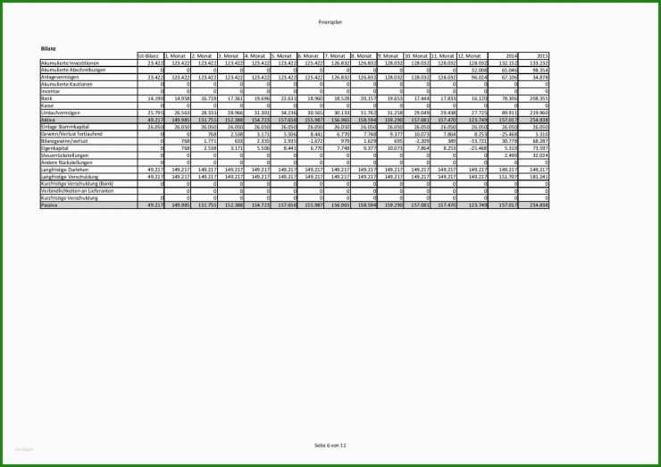 Vorlage Businessplan Excel Kostenlos