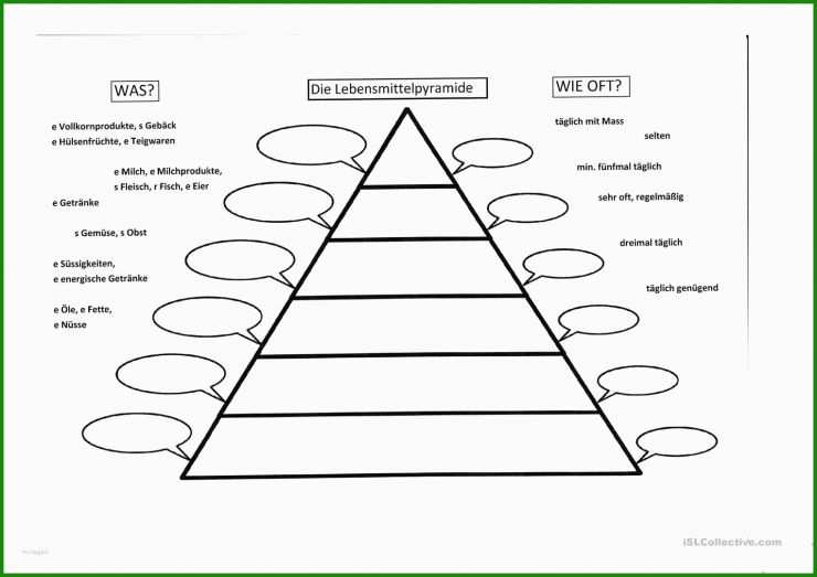 Vorlage Pyramide Basteln - Kostenlose Vorlagen Zum Download!