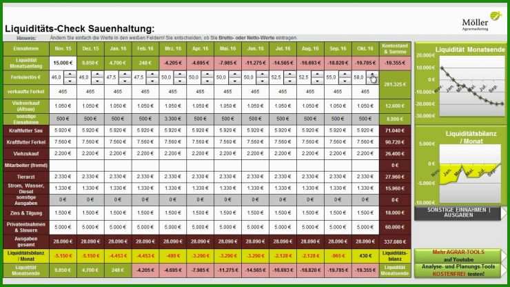 Vorlage Rechnung Kostenlos Excel