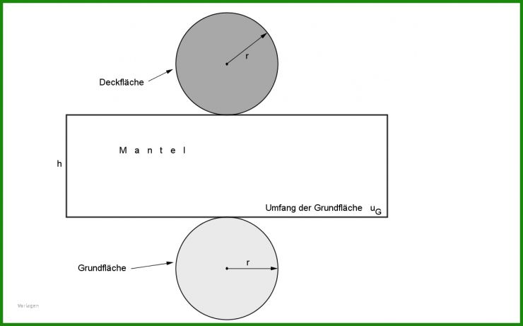 Vorlage Zylinder Basteln